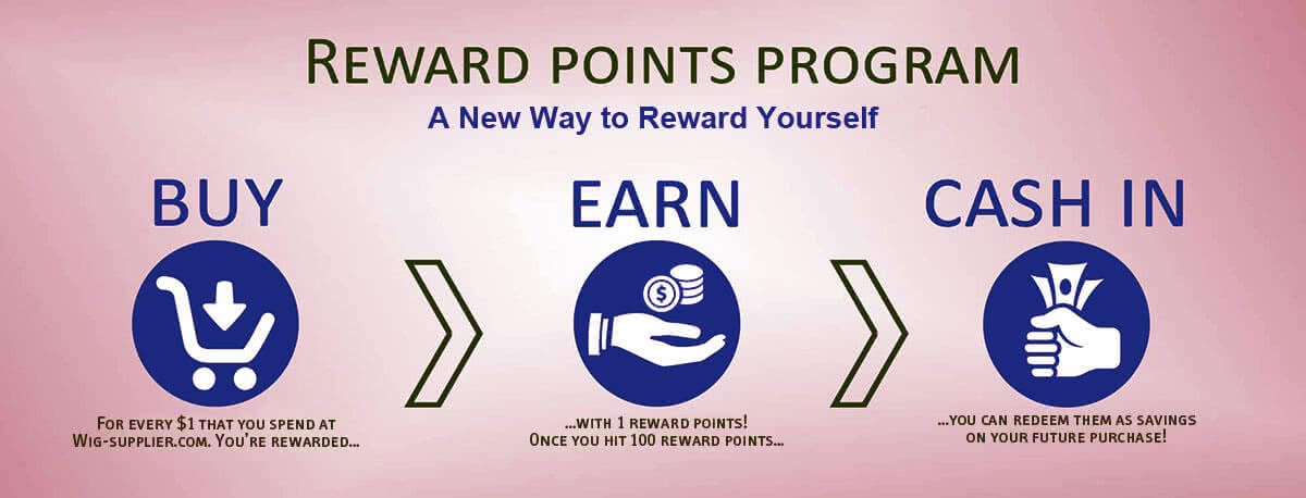 lemail wig reward points